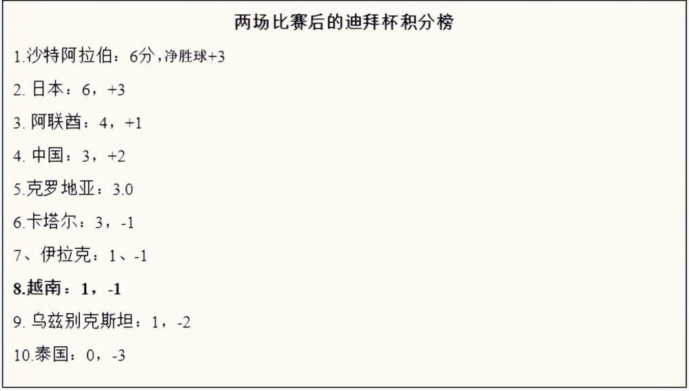 罗贝托相信巴萨会开出续约报价，他想要继续为巴萨踢球。